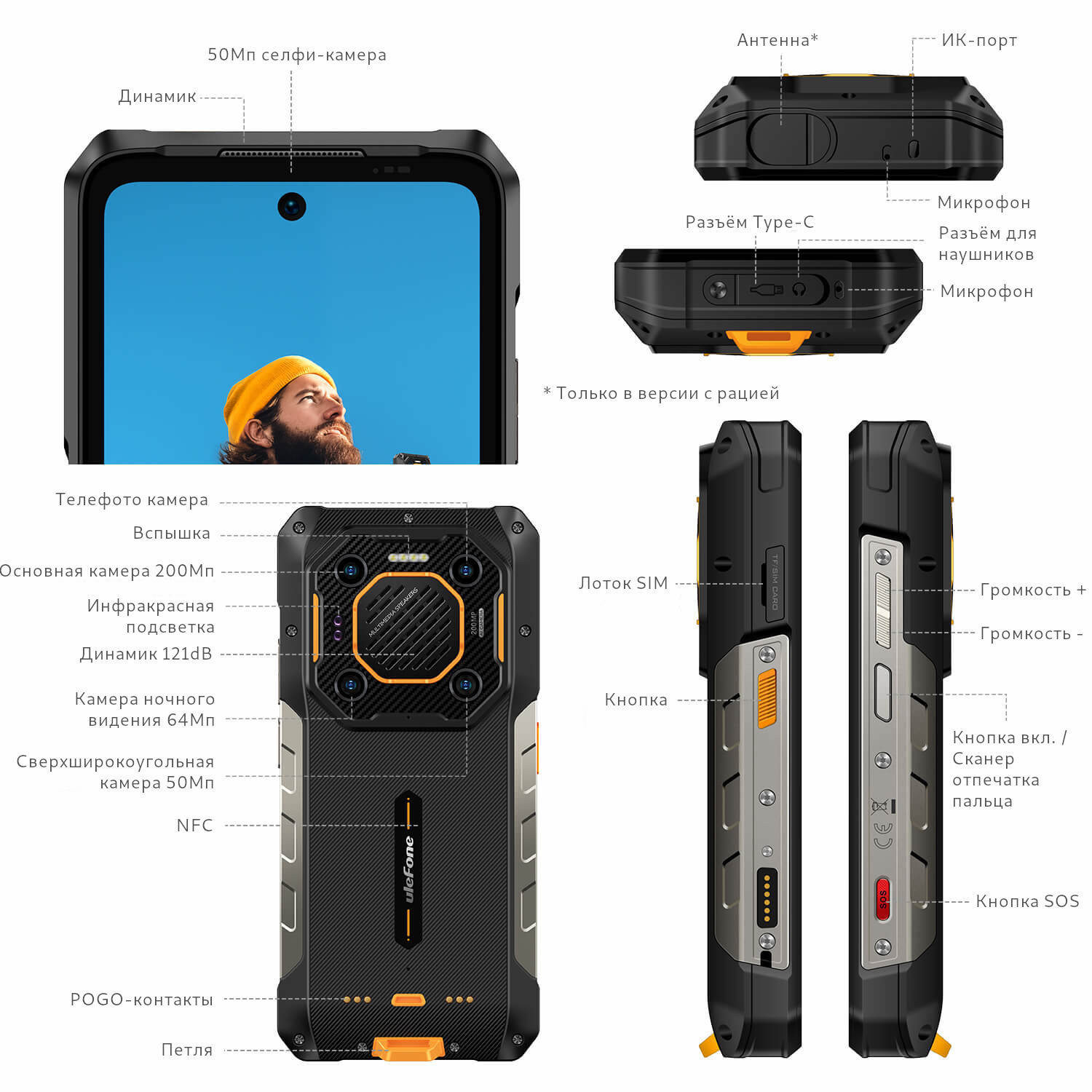 Ulefone Armor 26 Ultra купить в Красноярске, смартфон Ulefone Armor 26  Ultra на официальном сайте, обзор, цена, характеристики